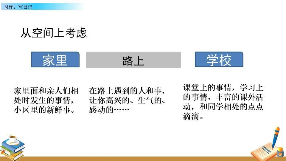 哪里可以找到适合篮球运动员的放松方法?_0