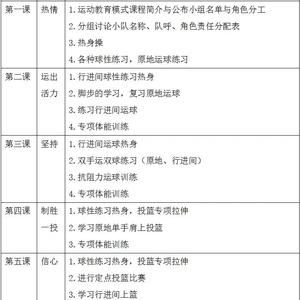 篮球体能训练计划一个月
